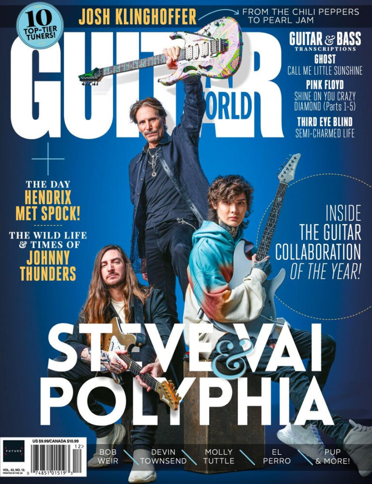 Guitar World